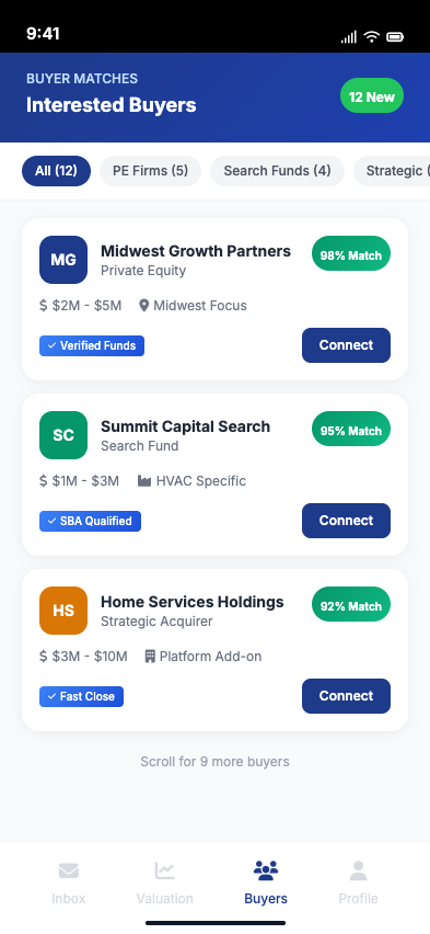 Buyer matching network